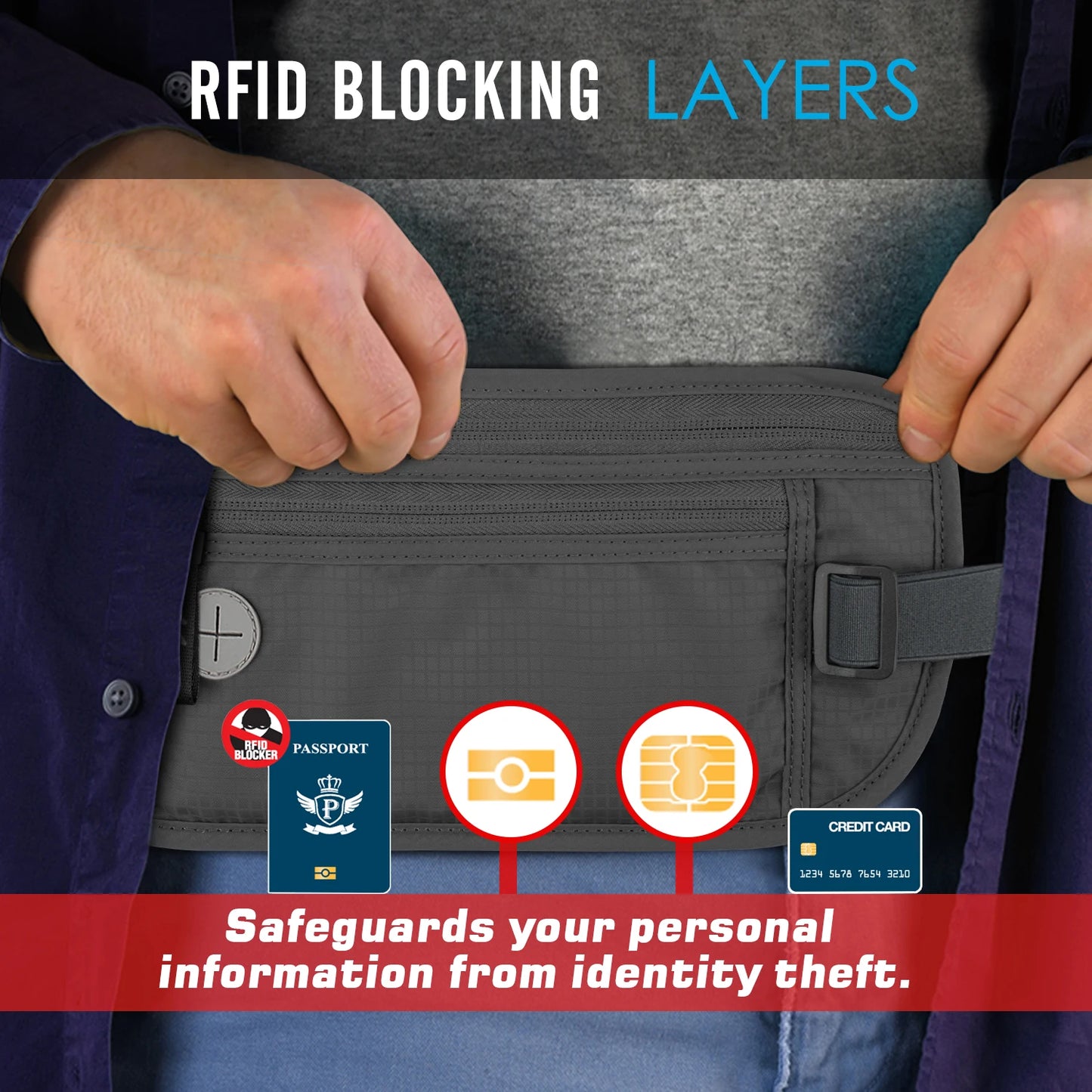 Anti Theft Travel Belt