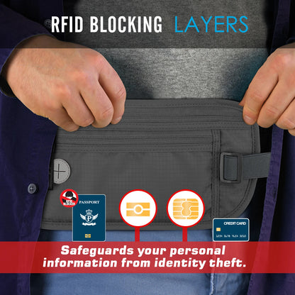 Anti Theft Travel Belt